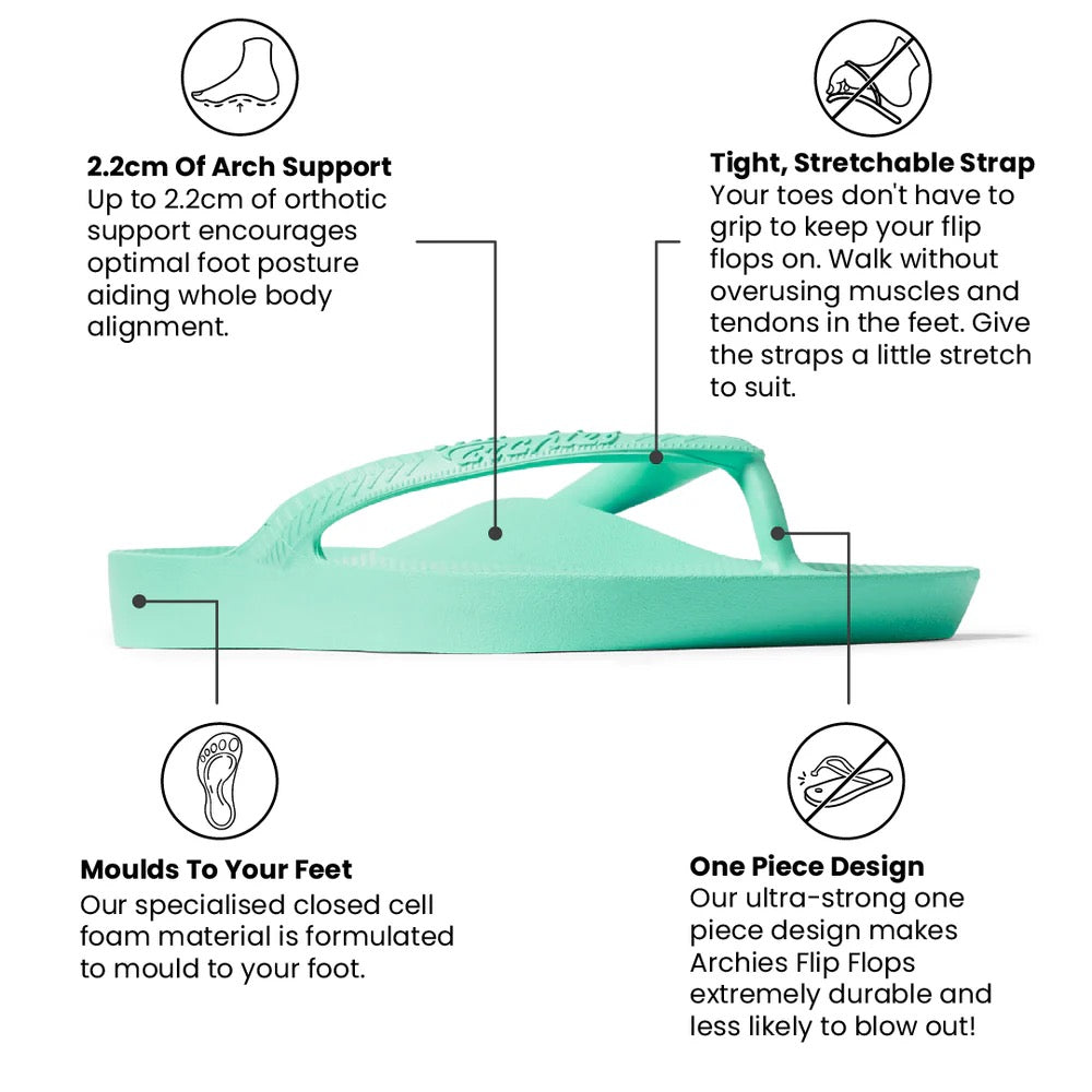 ARCHIES ARCH SUPPORT FLIP FLOPS - MINT