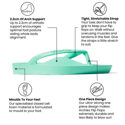 ARCHIES ARCH SUPPORT FLIP FLOPS - MINT
