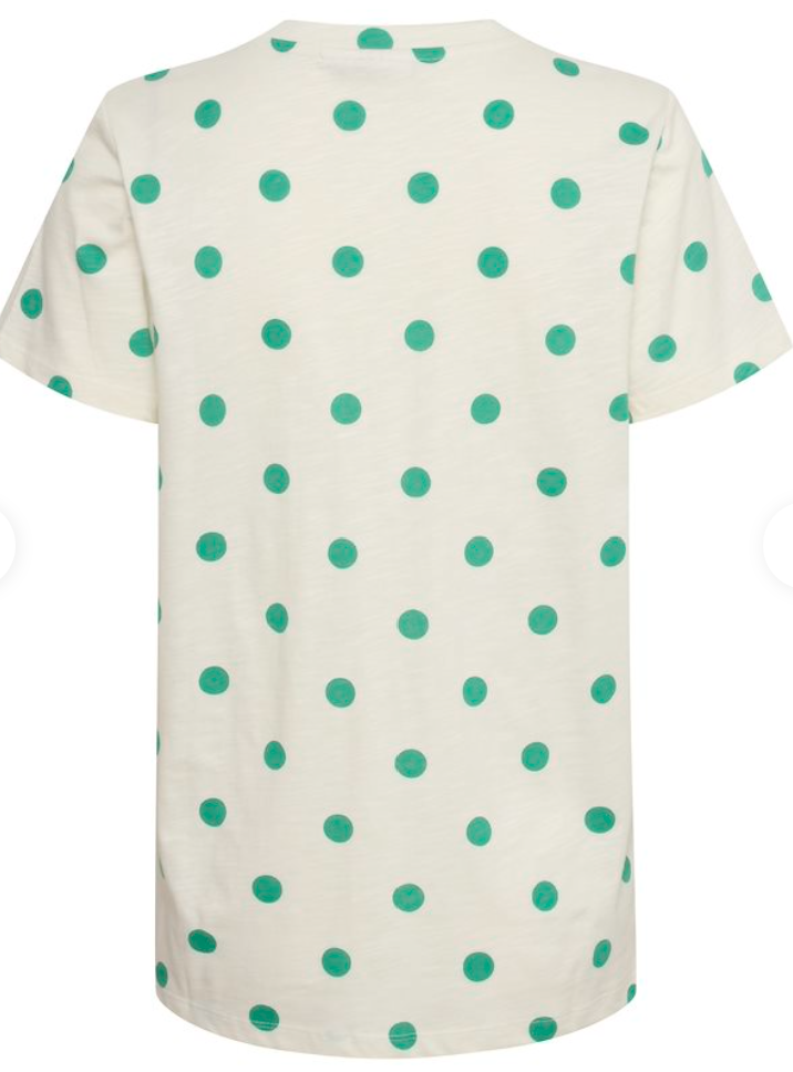 UlipSZ T-shirt - Deep Mint Big Dots